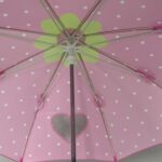 manual open straight umbrella — изображение 7