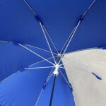 manual open straight umbrella  — изображение 4